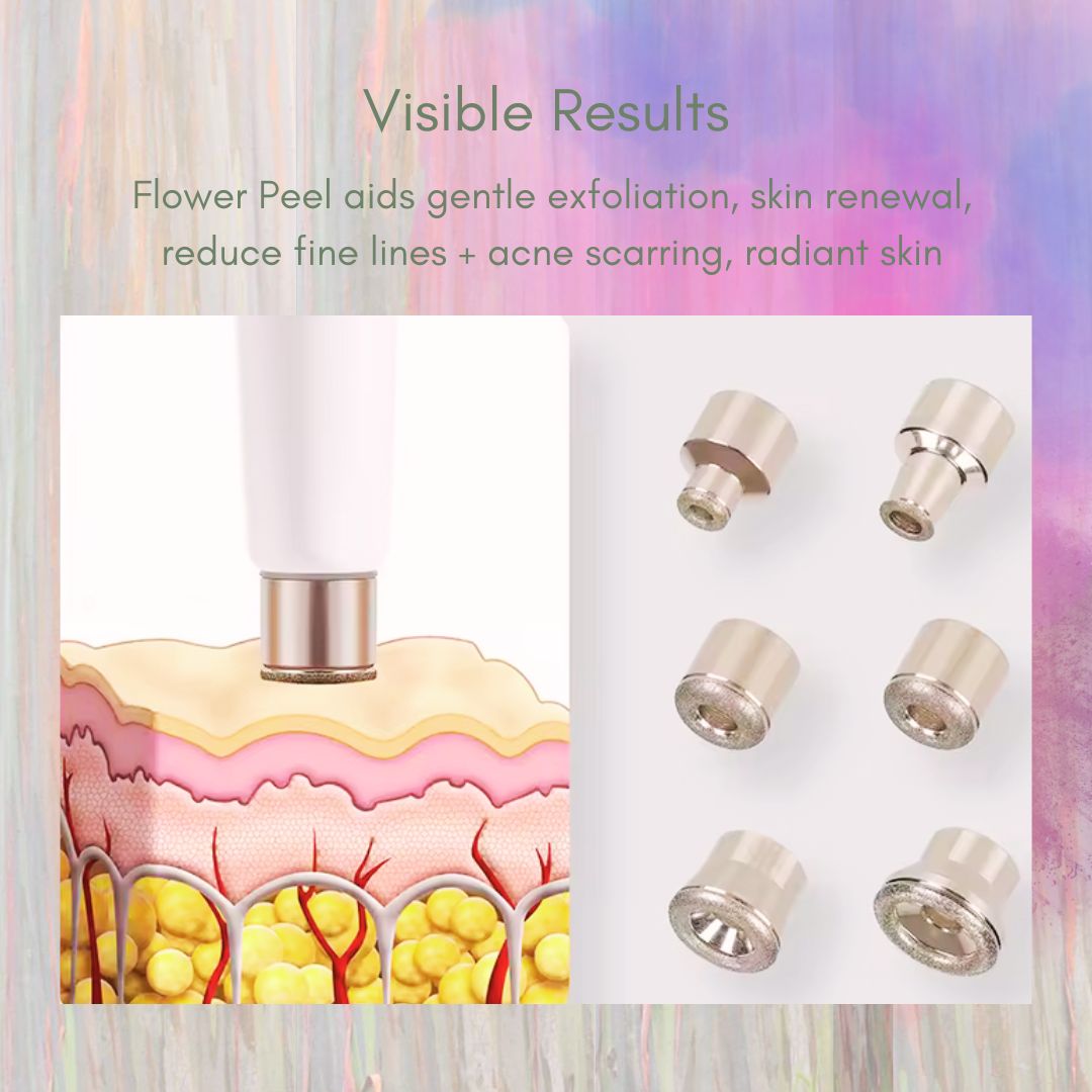 Flower Hydro-Peel (Home Machine)